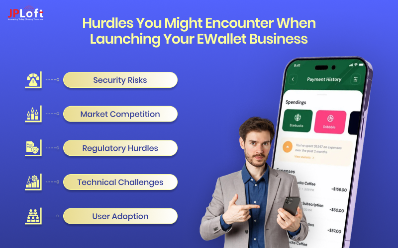 Hurdles You Might Encounter When Launching Your eWallet Business